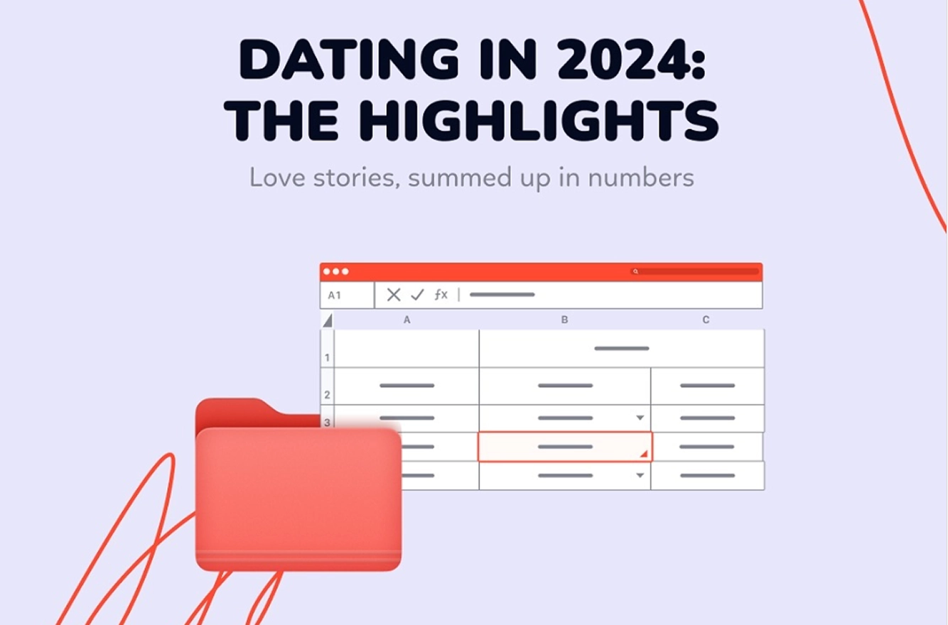 Dating in 2024: The highlights